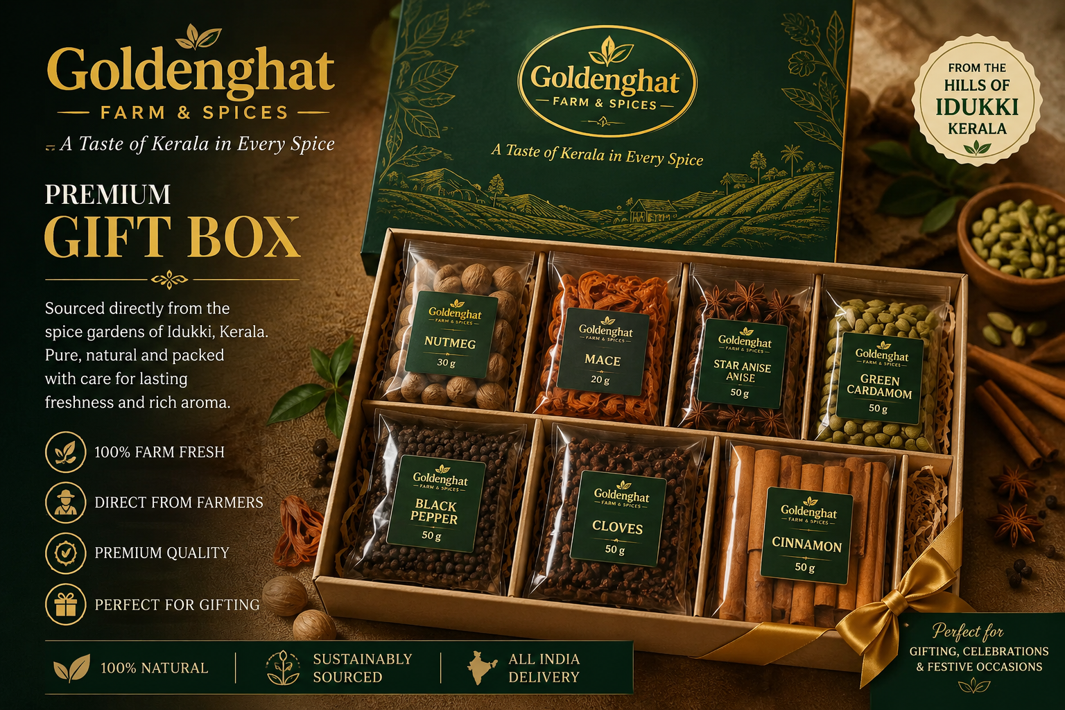 Premium Kerala Whole Spices Eco Pack - Image 2