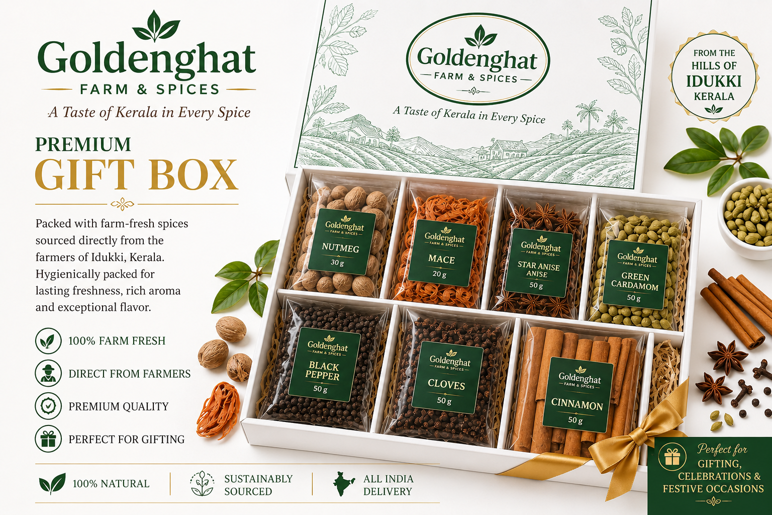 Premium Kerala Whole Spices Eco Pack - Image 3